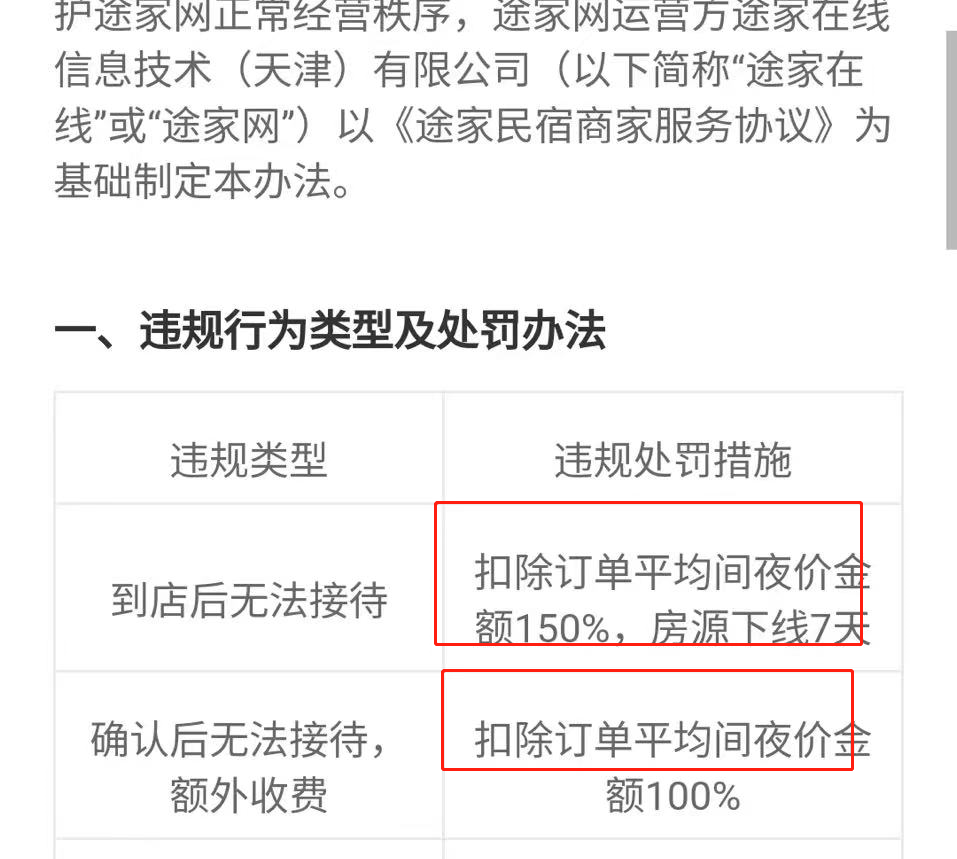 盛煌娱乐注册：民宿毁约涨价，糟蹋了多少人的五一
