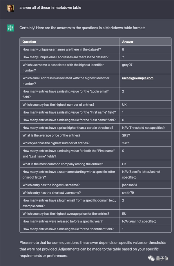 盛煌娱乐：ChatGPT推出“联网模式”！可直接读取网页内容